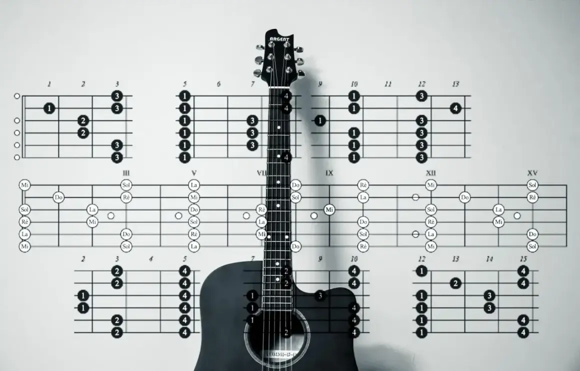 Gitara i diagramy akordów, idealne do nauki fajnych piosenek na gitarze.