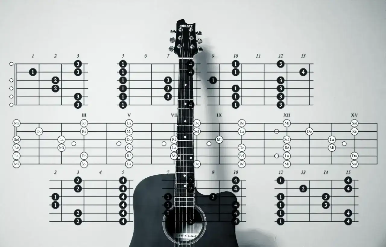 Jakie piosenki na gitarę wybrać? Propozycje i porady